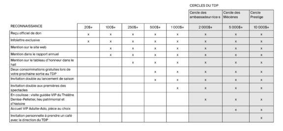 Plan_de_reconnaissance_25-26_1080x500px